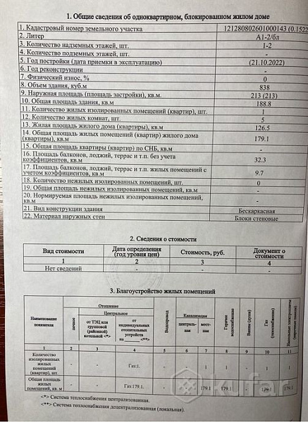 Объект  	