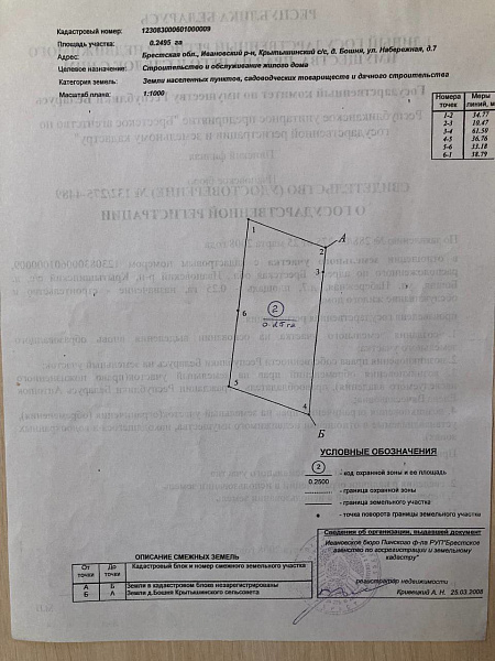 Участок , 25 сот.