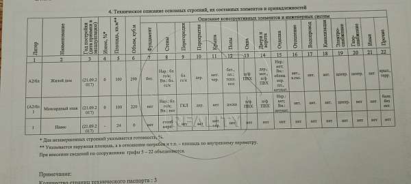 Объект  	