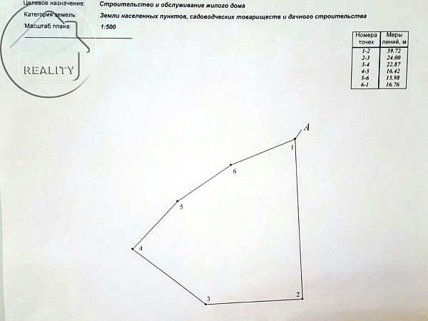 Объект  	